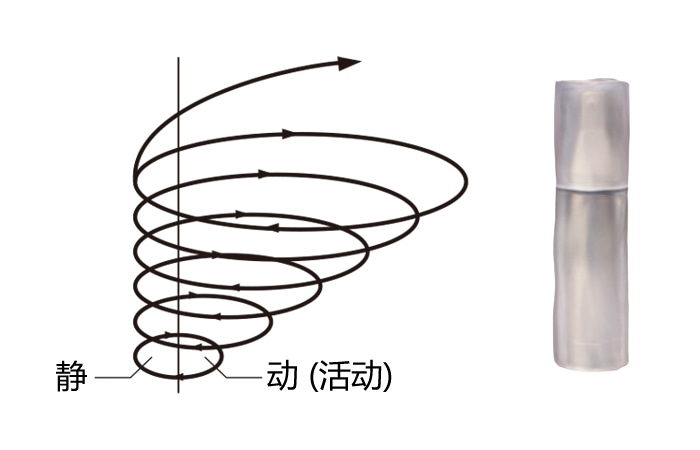 2023年诞生的碧艾极光臻珠精华液的理念