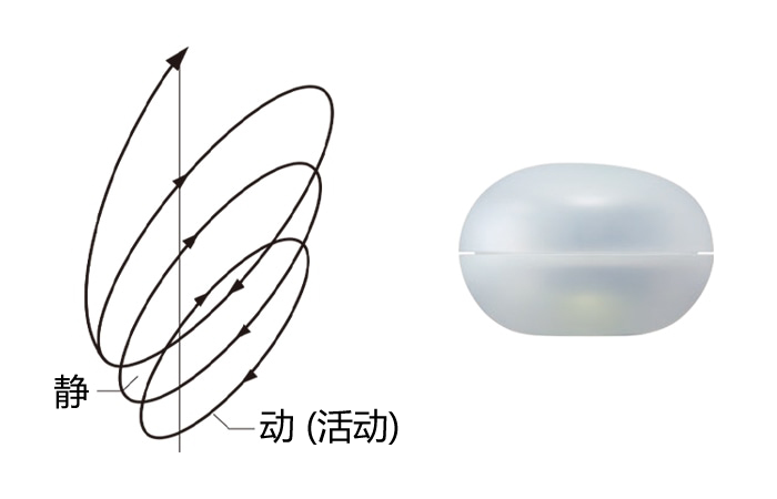 2024年诞生的B.A GRANDLUXE O的理念